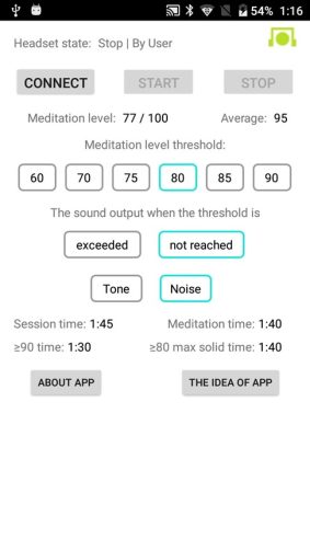 EEG Meditation